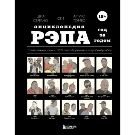 Энциклопедия рэпа. Год за годом. Самые важные треки c 1979 года обсуждение и подробный разбор