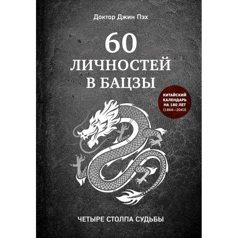 60 личностей в бацзы 60 личностей в бацзы