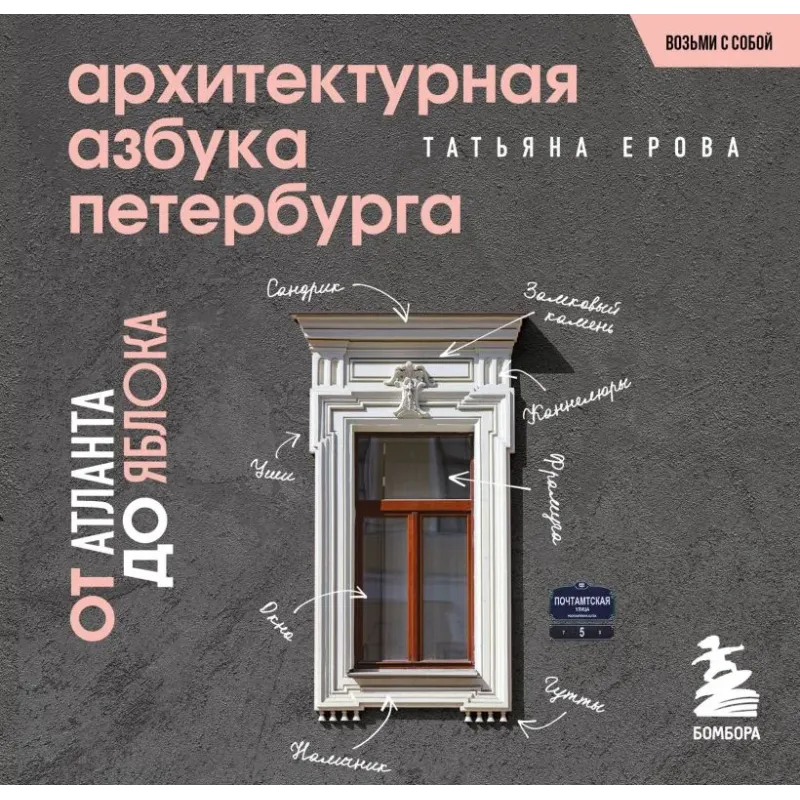 Архитектурная азбука Петербурга. Карманный формат