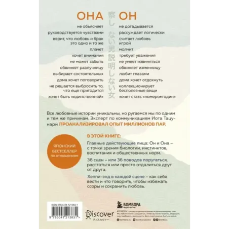 Она не объясняет, он не догадывается. Японское искусство диалога без ссор