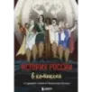 История России в комиксах. От древних славян до Владимира Путина