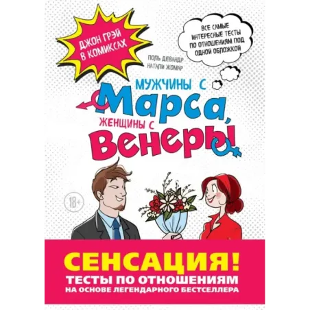 Мужчины с Марса, Женщины с Венеры. Тесты по отношениям по Грэю