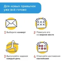 Адвент-календарь хороших привычек