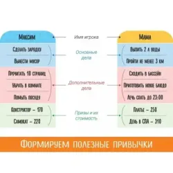 Настольная игра «Волшебный пендель»