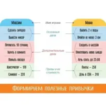 Настольная игра «Волшебный пендель»