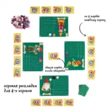 Настольная игра "Читачки"