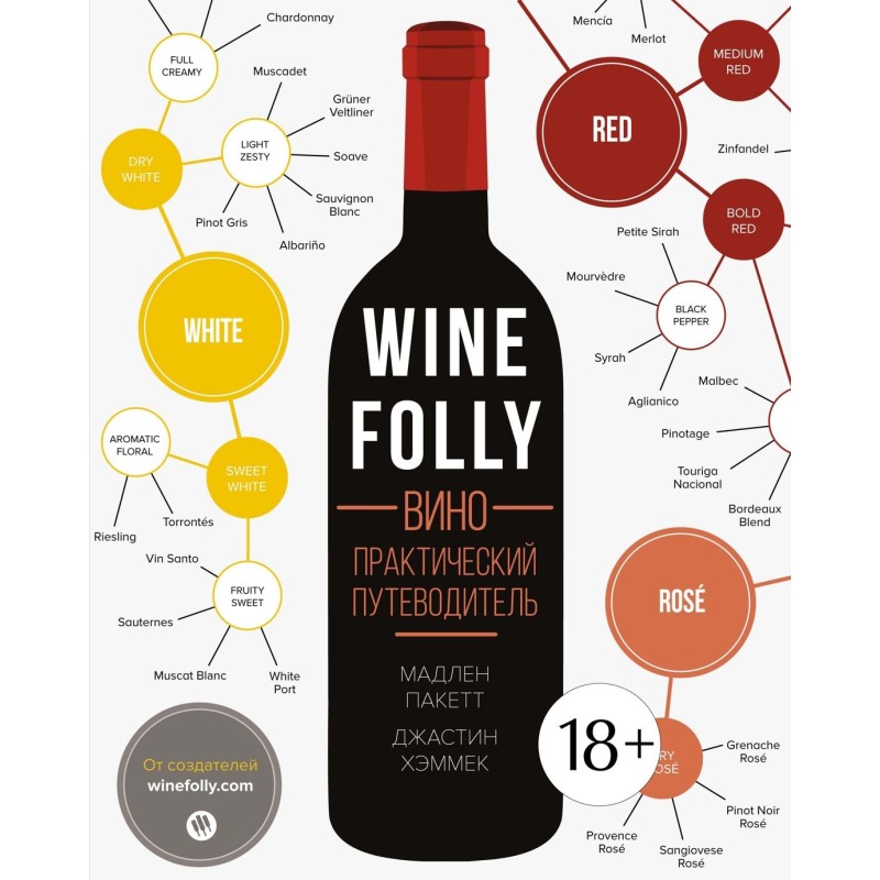 Вино. Практический путеводитель