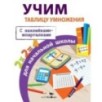ПРАВИЛА ДЛЯ НАЧАЛЬНОЙ ШКОЛЫ. Учим таблицу умножения для начальной школы