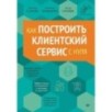 Как построить клиентский сервис с нуля Как построить клиентский сервис с нуля
