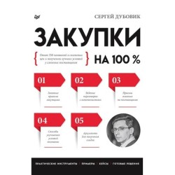 Закупки на 100%. Опыт 350 компаний в снижении цен и получении лучших условий у сложных поставщиков