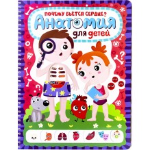 ЗнаникУМ. Анатомия