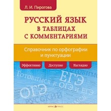 Русский язык в таблицах с комментариями (справочник по орфографии и пунктуации)