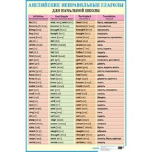 Английские неправильные глаголы. Наглядное пособие для школы