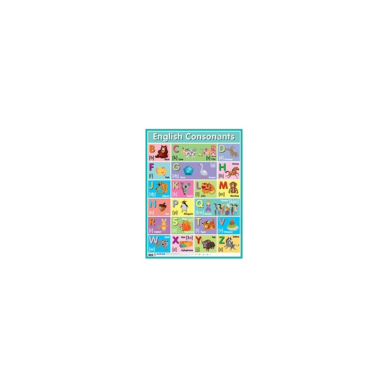 Английские согласные звуки-English Consonants