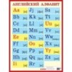 Английский алфавит с транскрипцией. Наглядное пособие для школы