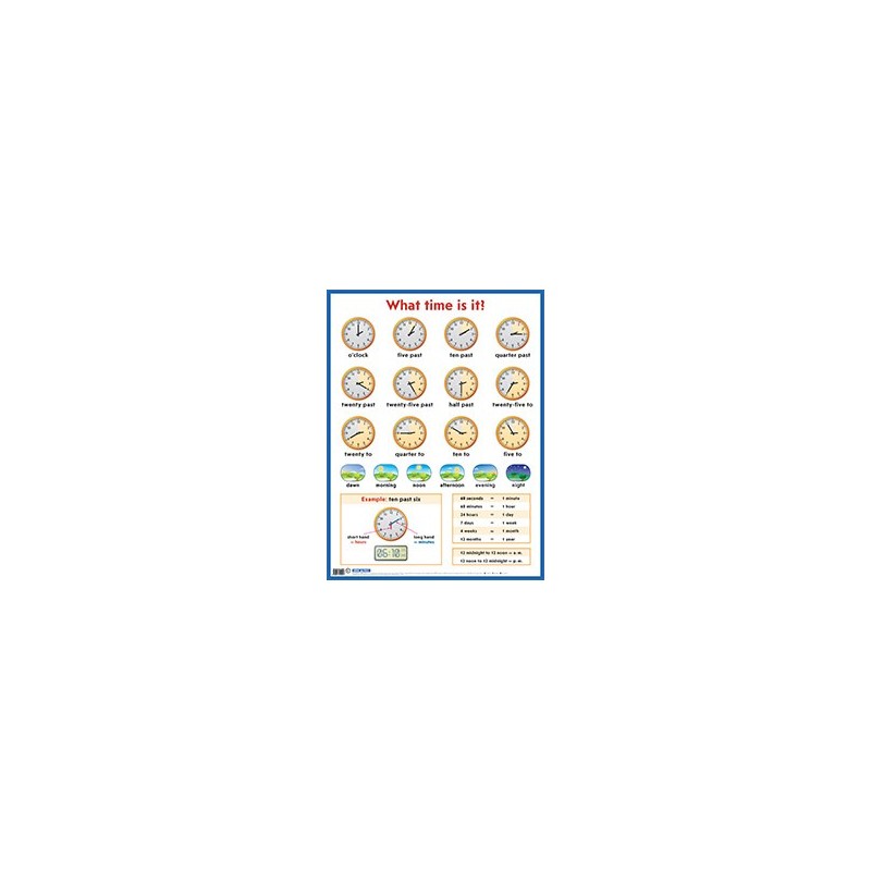 Который час?-What time is it? Наглядное пособие на англ. языке