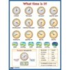 Который час?-What time is it? Наглядное пособие на англ. языке