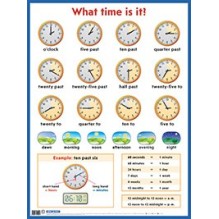 Который час?-What time is it? Наглядное пособие на англ. языке