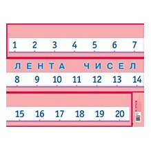 Лента чисел. Наглядное пособие для начальной школы