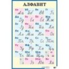 Алфавит. Печатные и рукописные буквы. Наглядное пособие для начальной школы. (Большой формат)