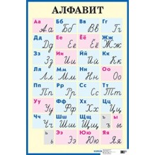Алфавит. Печатные и рукописные буквы. Наглядное пособие для начальной школы. (Большой формат)