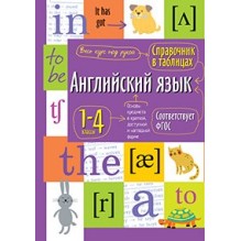 Справочник в таблицах. Английский язык для начальной школы. 1-4 классы