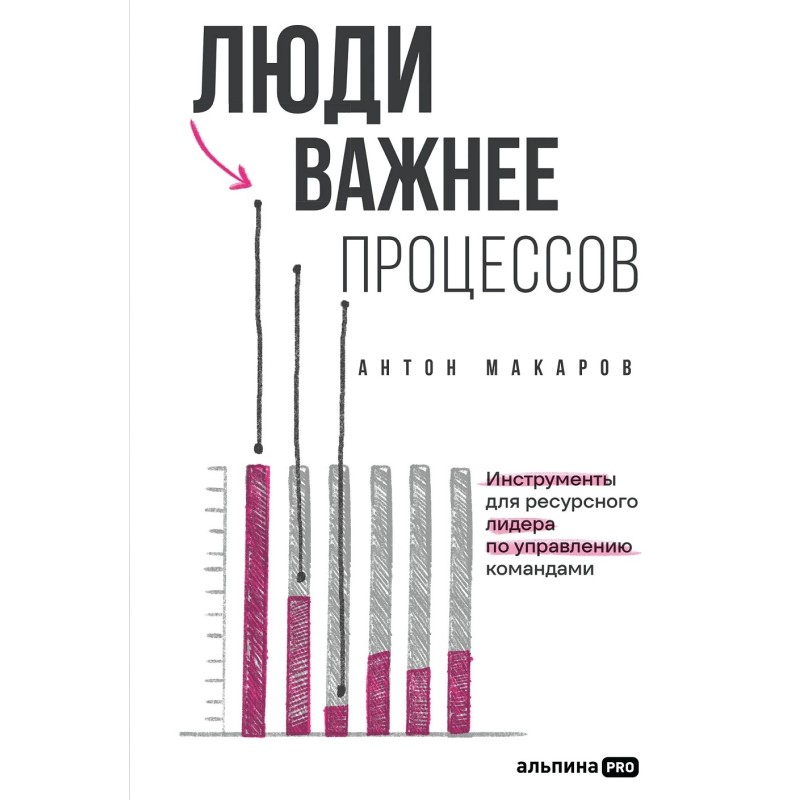 Люди важнее процессов: Инструменты для ресурсного лидера по управлению командами