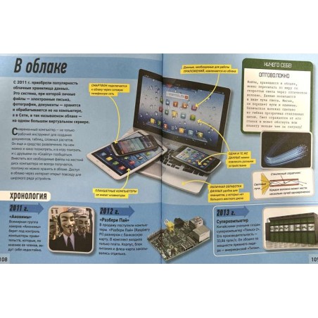 Всё о технике. Энциклопедия