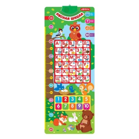 Лесная школа (Говорящий ростомер 2020)