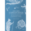 Культ зверя и славянские оборотни. От лютичей и берендеев до волкодлаков и заклятых сорок