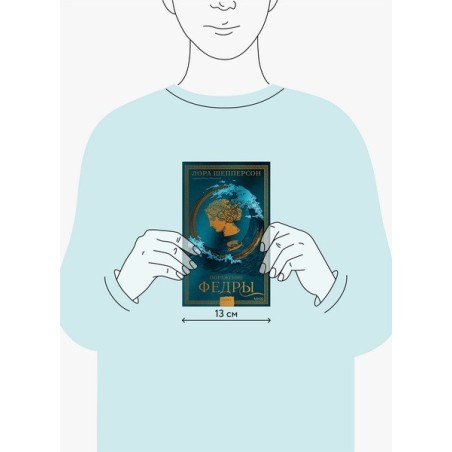 Поражение Федры