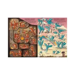 Энциклопедия волшебных существ. Драконы. Факты, слухи и легенды