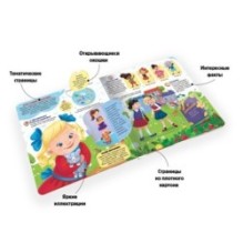 Книжка с окошками. Кто такие девочки?