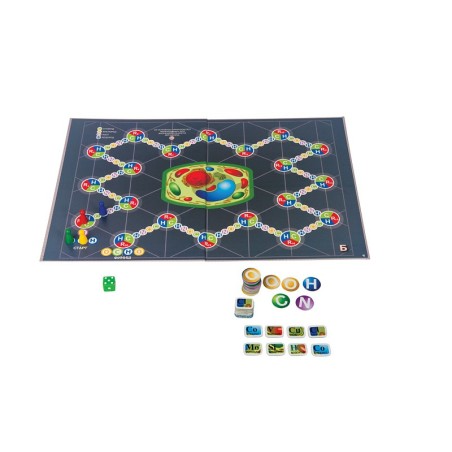 Викторина "Великий химик" (Твой кругозор)