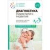 Диагностика социального развития детей раннего возраста. 1-3 года. ФГОС, ФОП