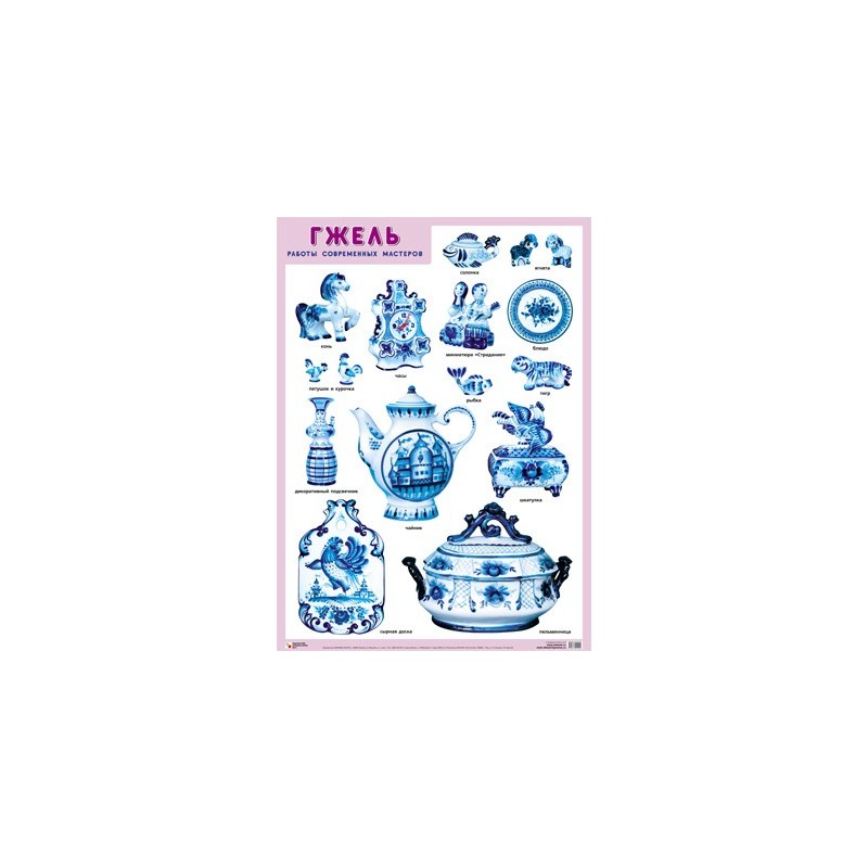 ПЛ Гжель. Работы современных мастеров