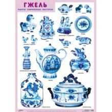 ПЛ Гжель. Работы современных мастеров