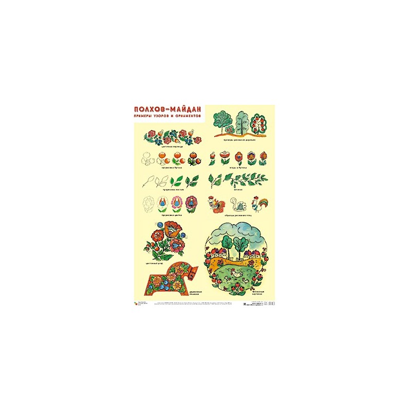 ПЛ Полхов-майдан. Примеры узоров и орнаментов