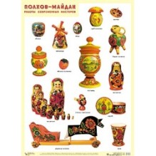 ПЛ Полхов-майдан. Работы современных мастеров