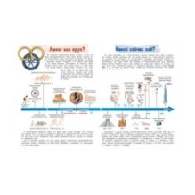 Что такое время? Моя первая энциклопедия с наклейками