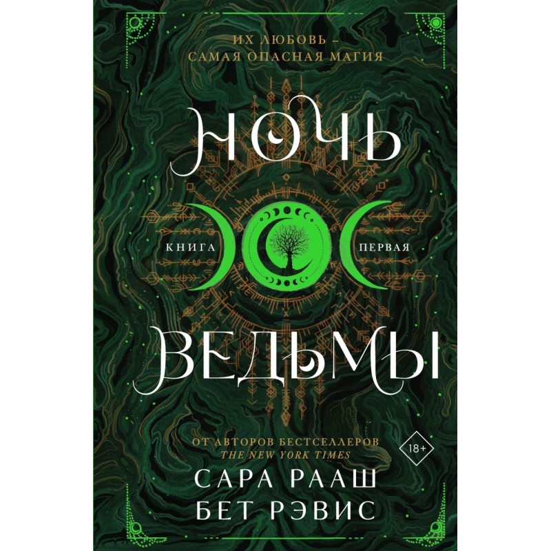 Ночь ведьмы