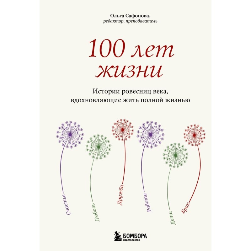 100 лет жизни. Истории ровесниц века, вдохновляющие жить полной жизнью