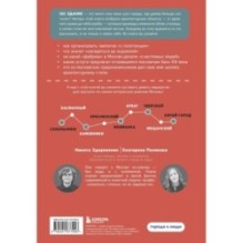 Москва: 101 здание, изменившее город. Атлас столичной архитектуры