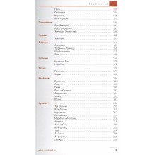 Горнолыжные курорты Европы