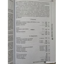 История эллинизма. История Александра Великого