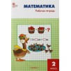 Математика. 2 класс Математика. 2 класс