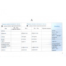 Школьный словарь нормы произношения существительных