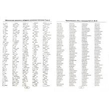 Тренировочные задания по русскому языку. 1 класс