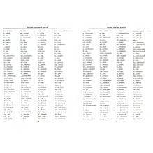 Русский язык. 1 класс. Тренировочные примеры. Безударные гласные