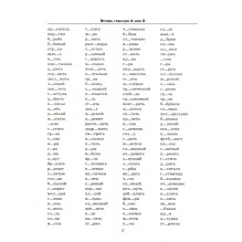 Русский язык. 2 класс. Тренировочные задания. Безударные гласные